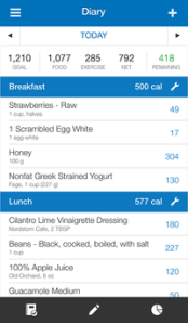 Myfitnesspal